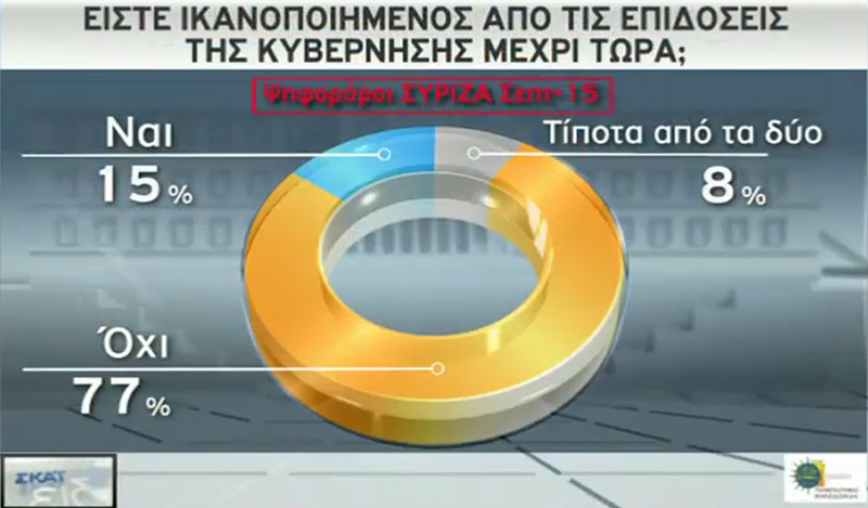 dim12