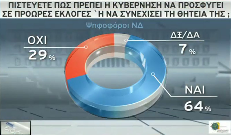 dim14