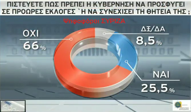 dim15
