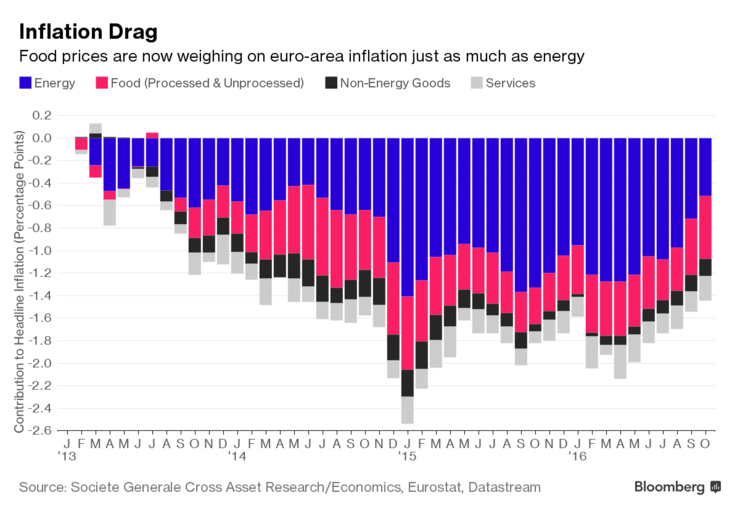 inflation2
