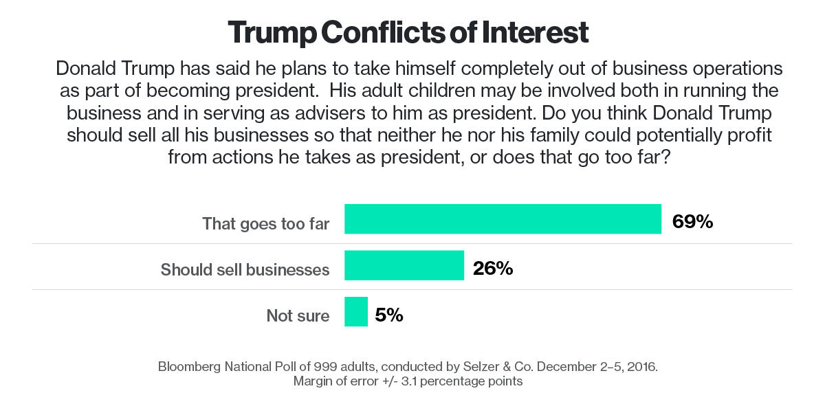 trump1