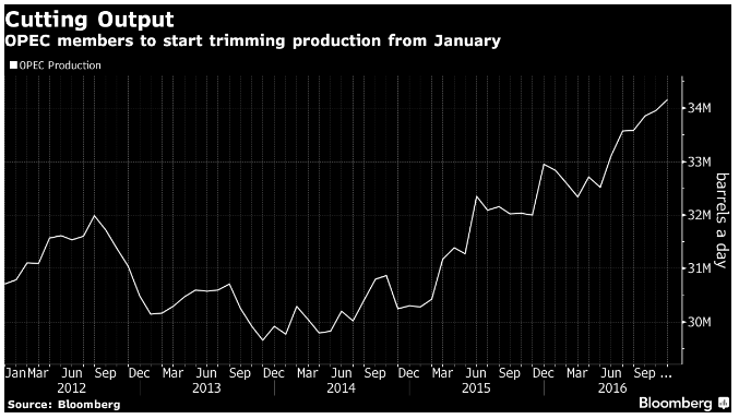 crude_oil.png