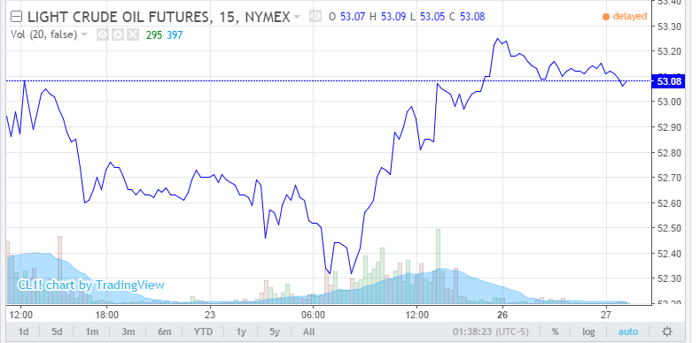nymex.png