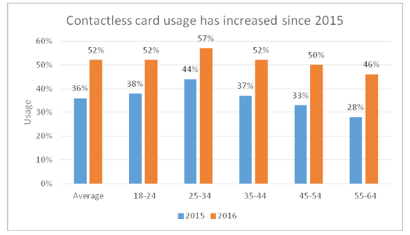 visa_cards.png