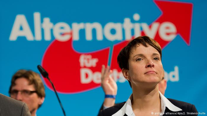 afd