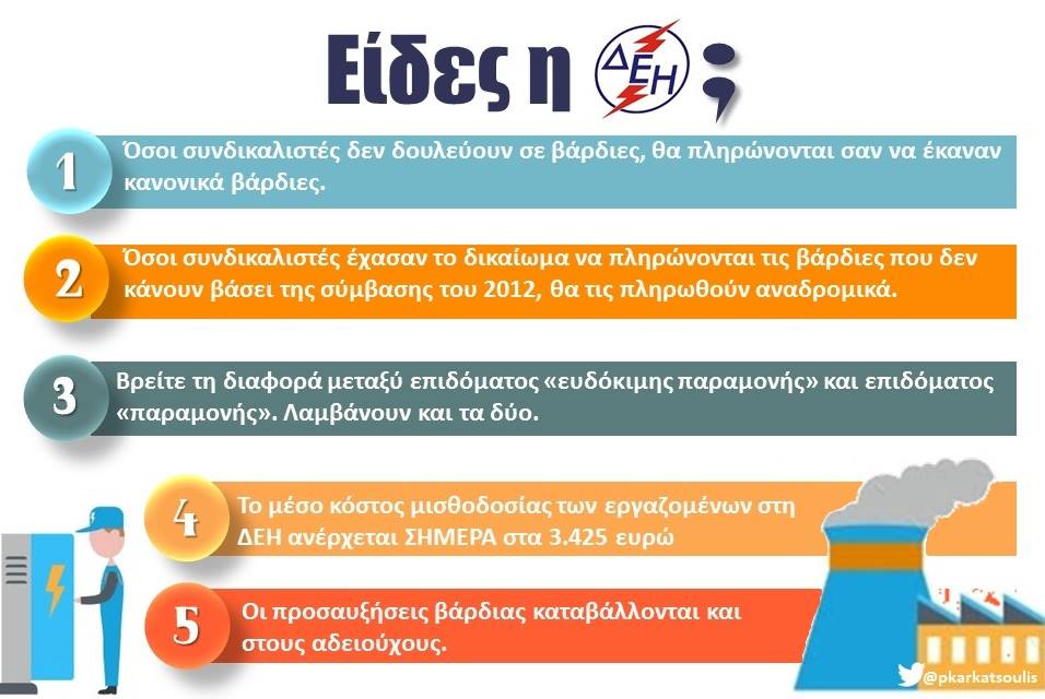 ppc