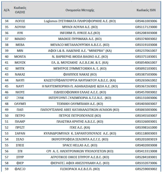 disp 2