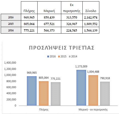 ekperitro.jpg