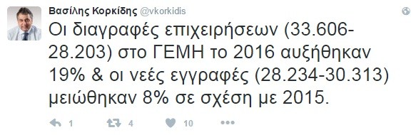 korkidis tweet