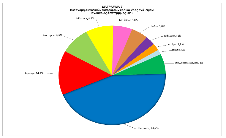 krouaz_diagramma7.png