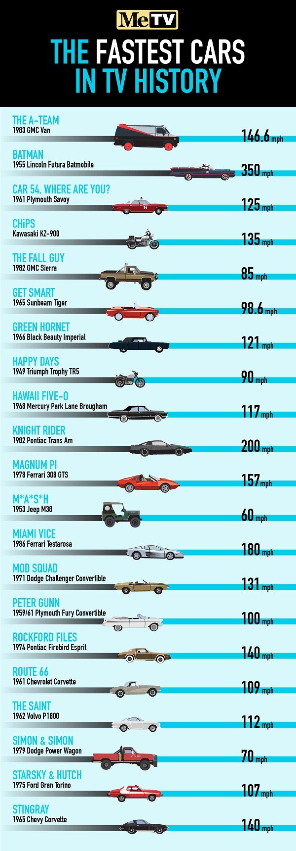 lista_cars.jpg