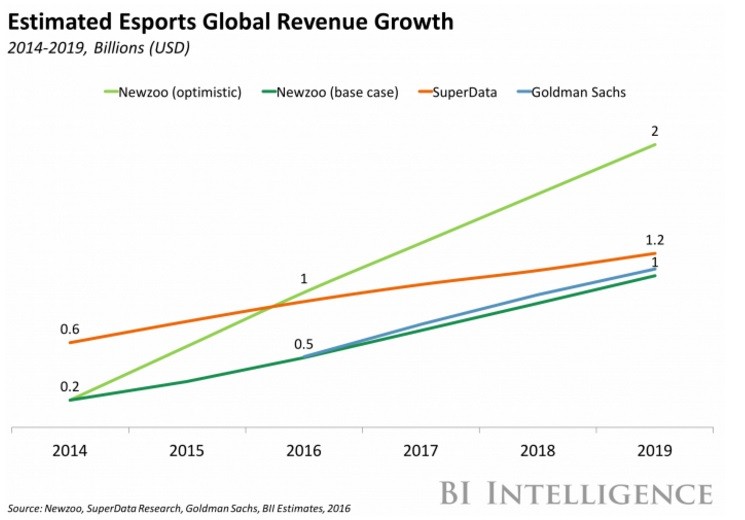esports_.jpg