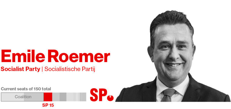 ROEMER