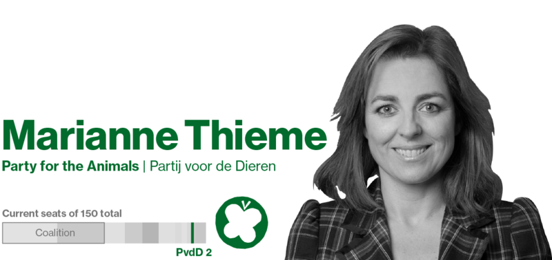 THIEME