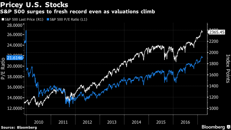 goldmanstocks