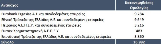 opap anadoxoi