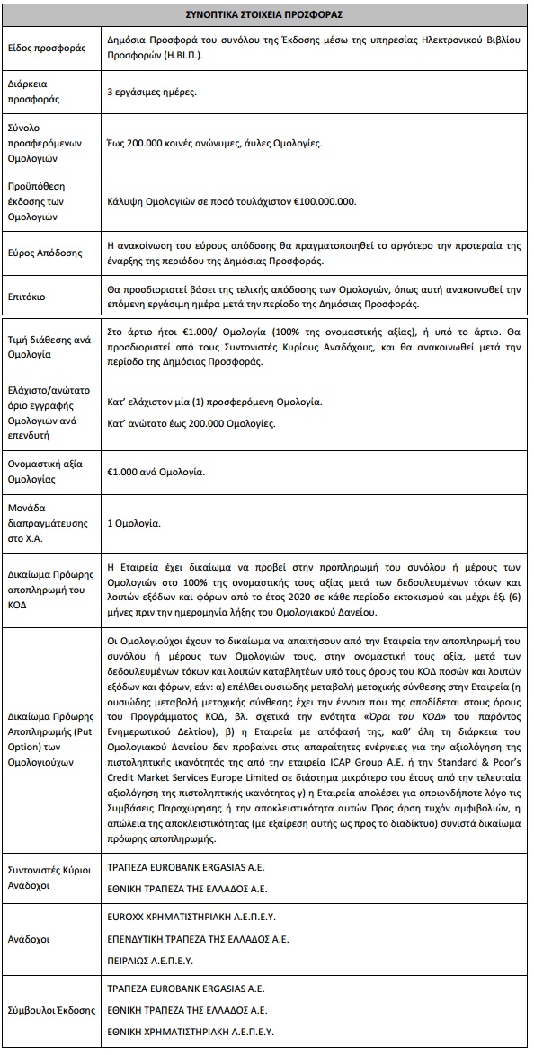 synoptika stoixeia prosforas