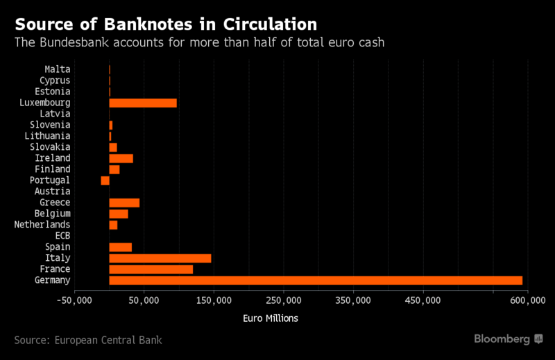 cash3