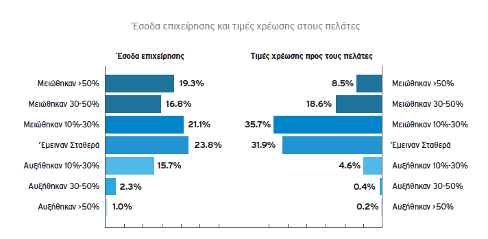 pinakasesodaa.png