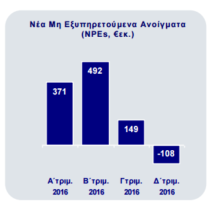 pinaksnpe.png