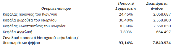 pososta_geke.png