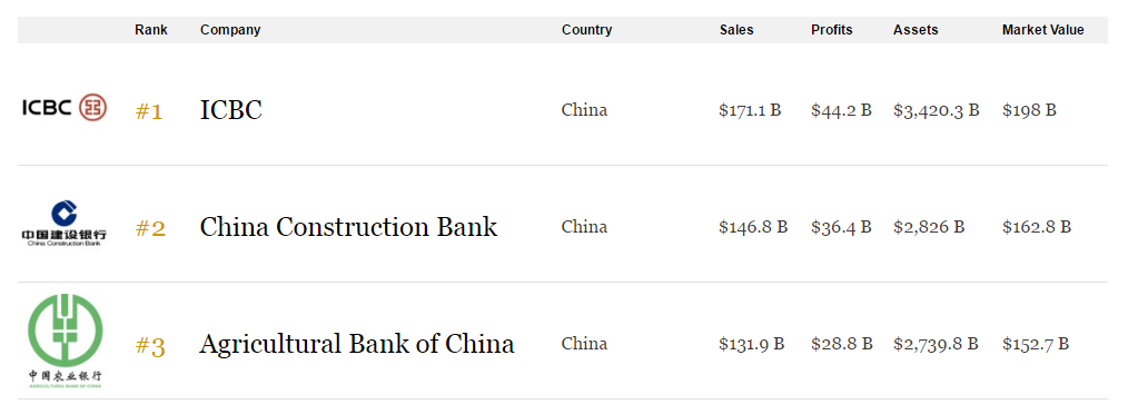 china_comp.png