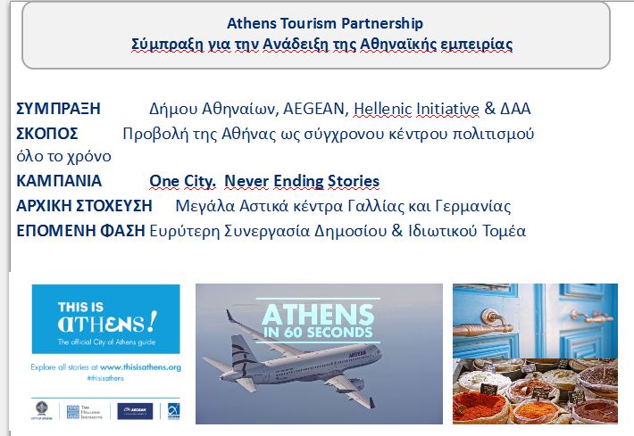 Αθήνα- Aegean