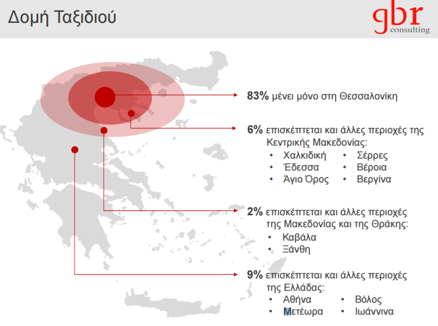 Θεσσαλονίκη3