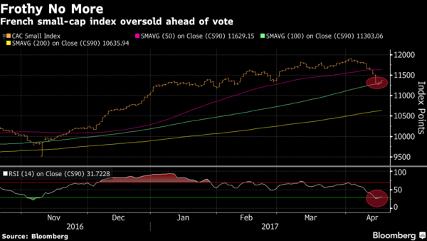 mar5