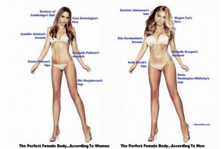 perfect_body.png