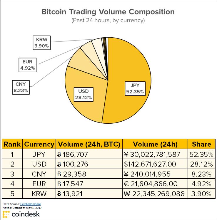 bitjapan