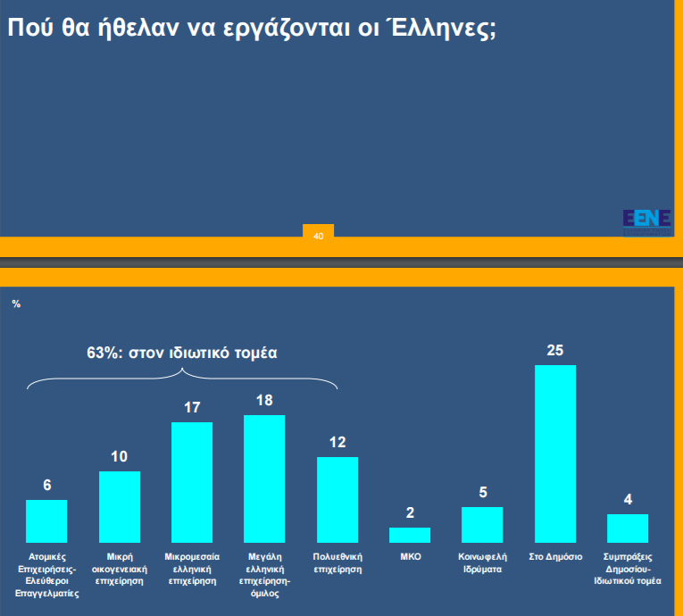 ΕΕΝΕ6
