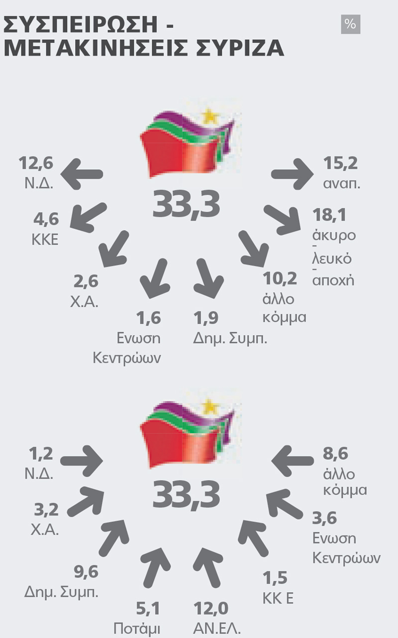 ant6