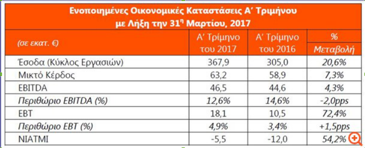 intra1