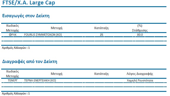 largecap.jpg
