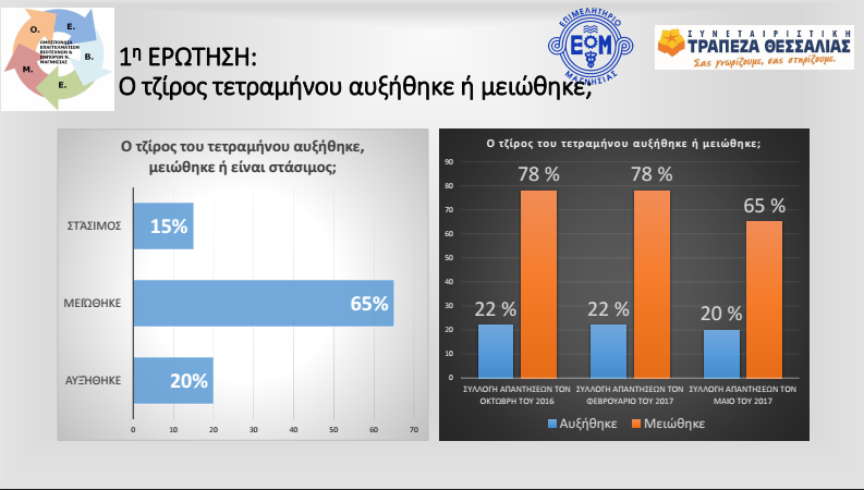 tziros_magnhsia.png