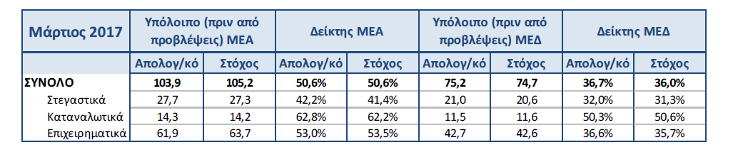 TTEMEA3