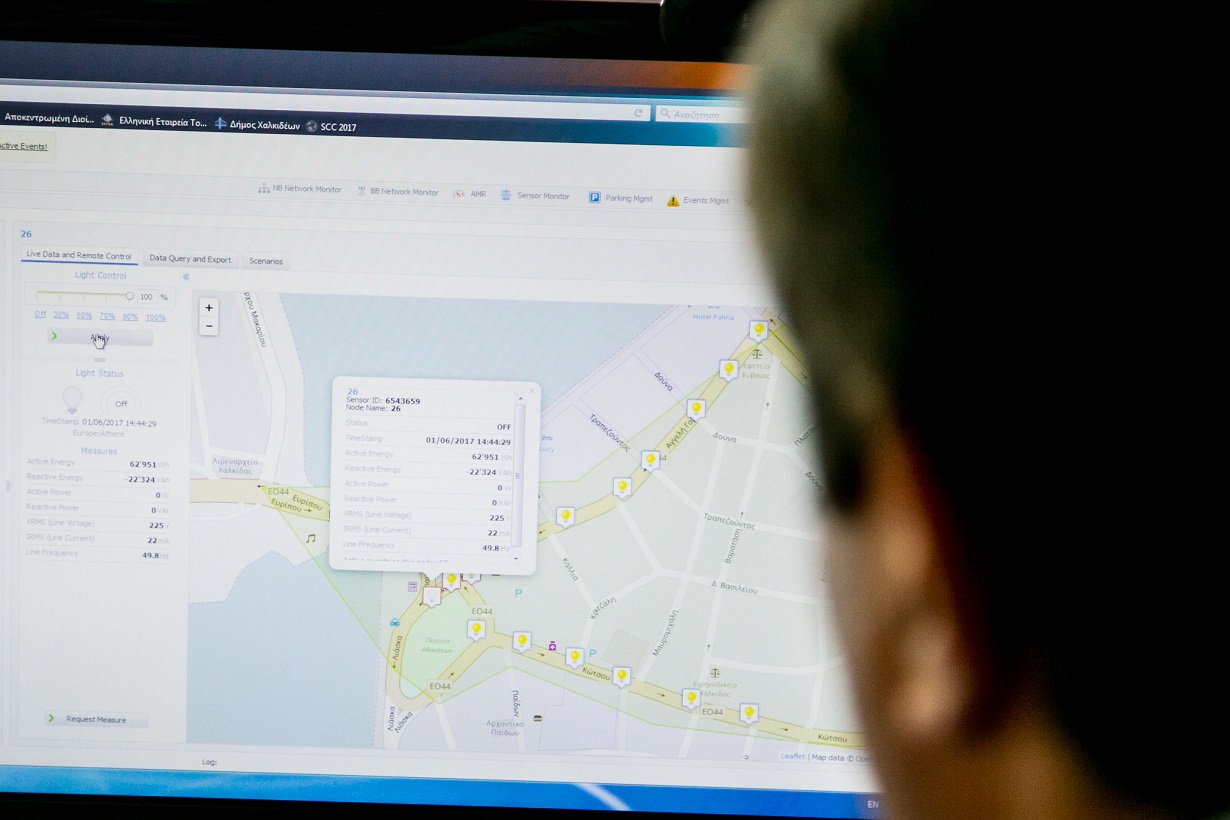 Omilos-OTE-Chalkida-Smart-City-Iounios-2017-Digital-Platform