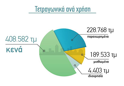 Σχεδιο2