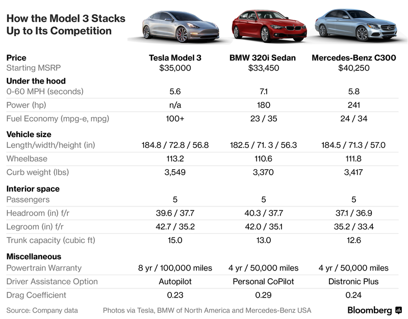 tesla2