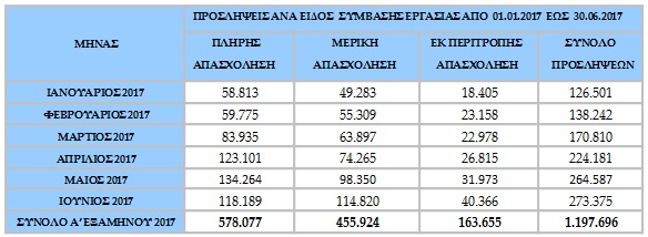 ergani 1