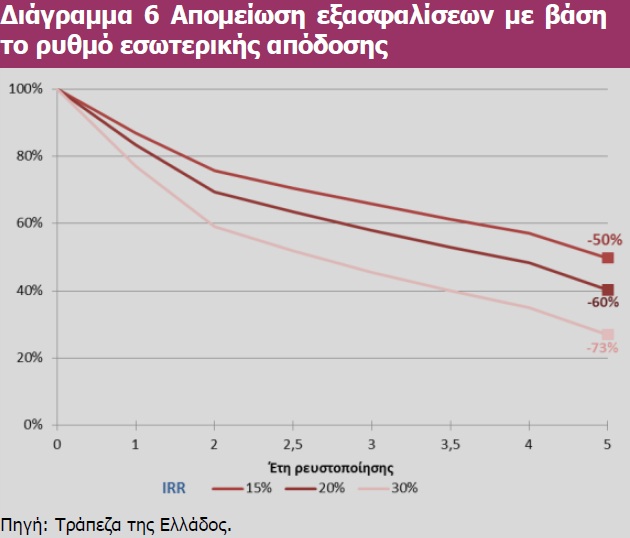 eti refstopoisisi