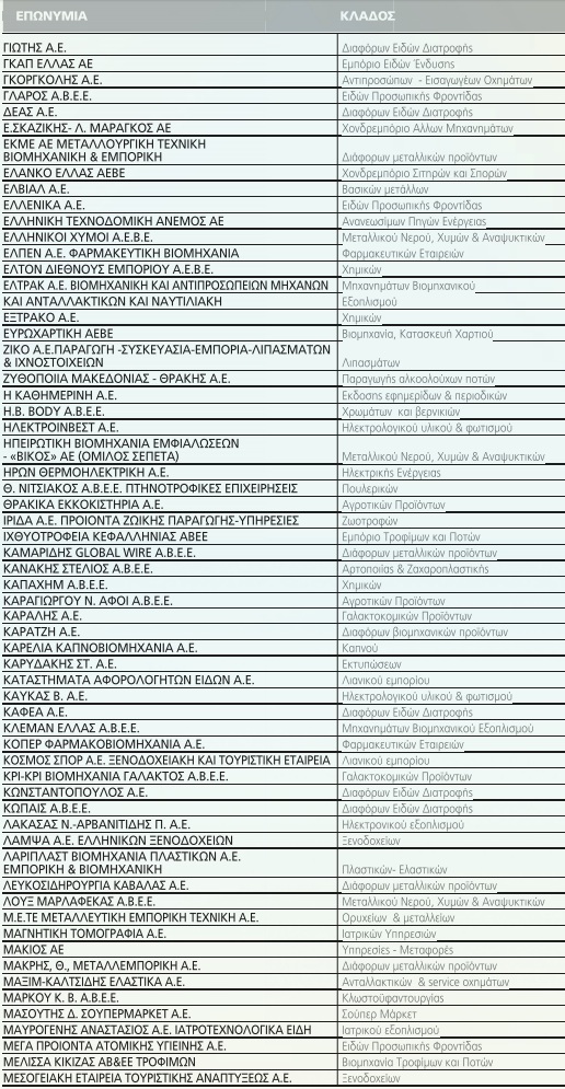 grant thornton 2