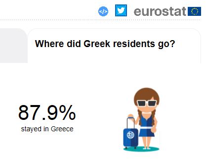 greek GR