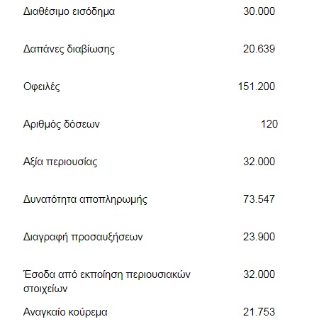 paradeigma exodikastikos