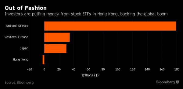 etfa