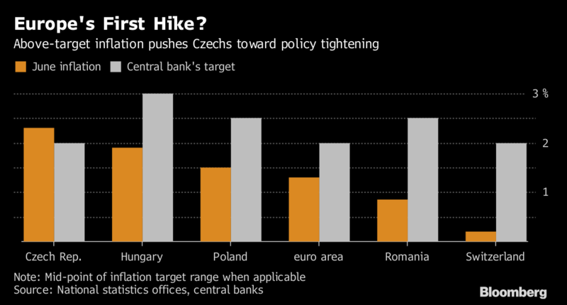 hike