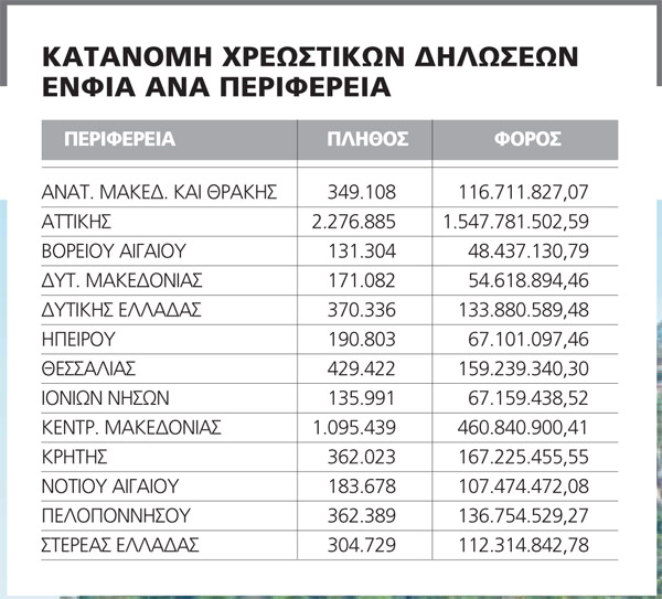 pinakas01