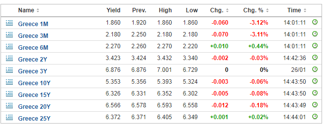 greeceebondsa.png
