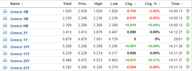 greekbonds.png
